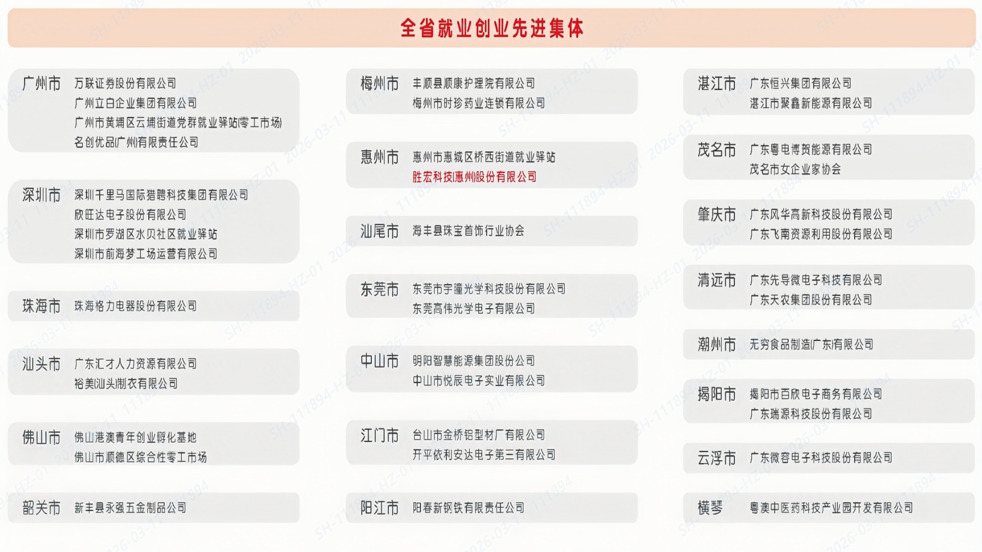我司荣获“全省就业创业先进集体”荣誉称号